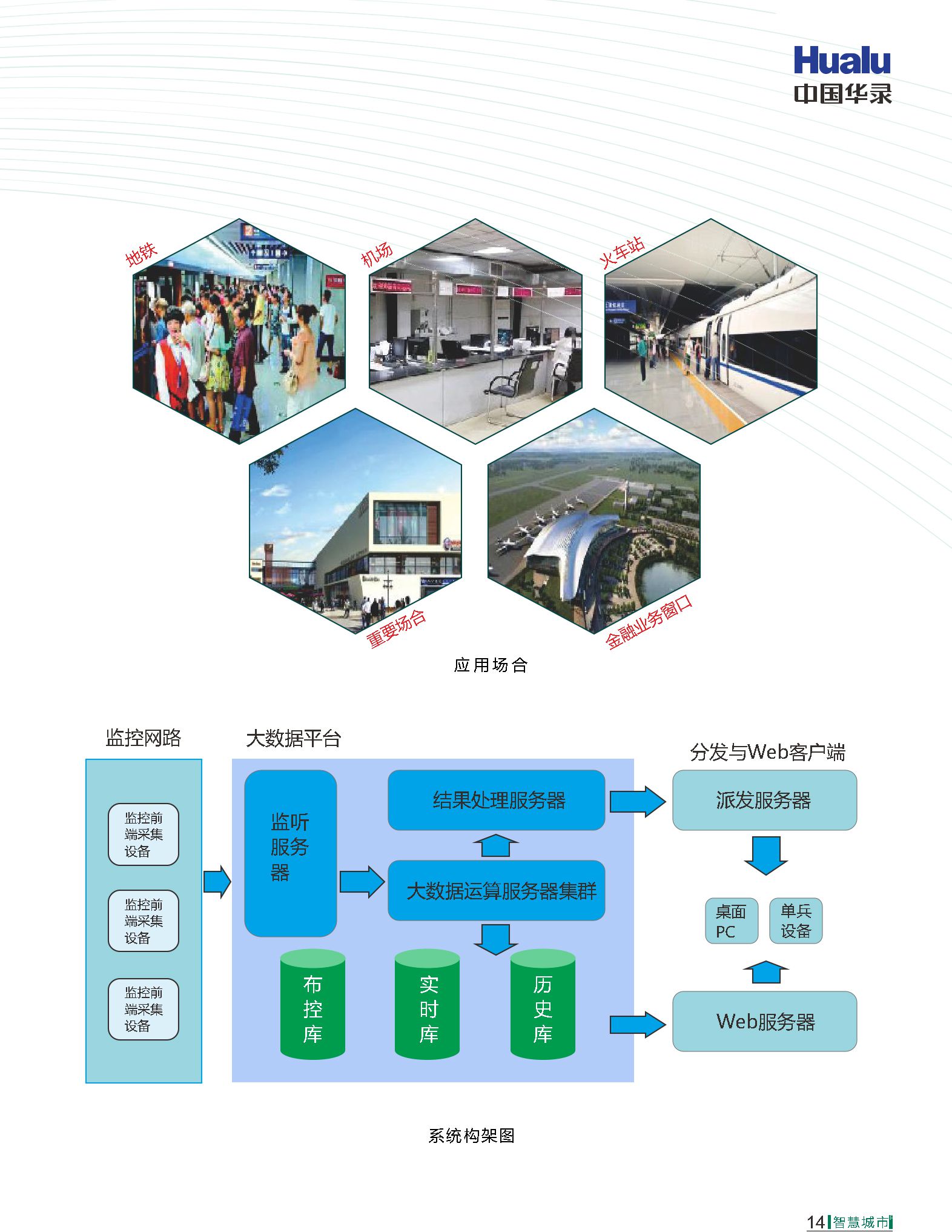 BOB�������ߡ�(�й�)����