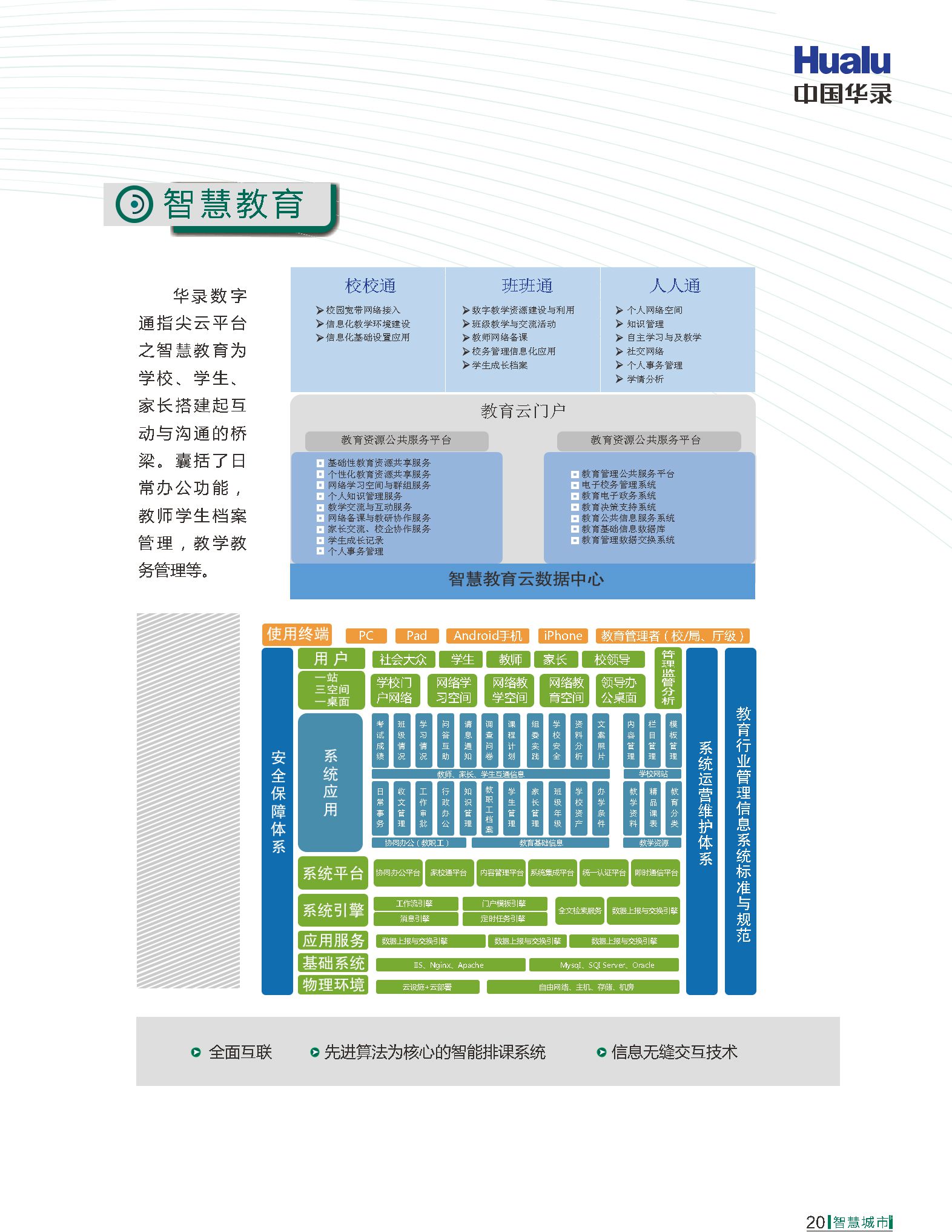 BOB�������ߡ�(�й�)����