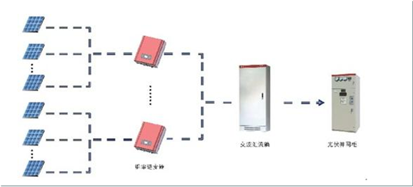 BOB�������ߡ�(�й�)����