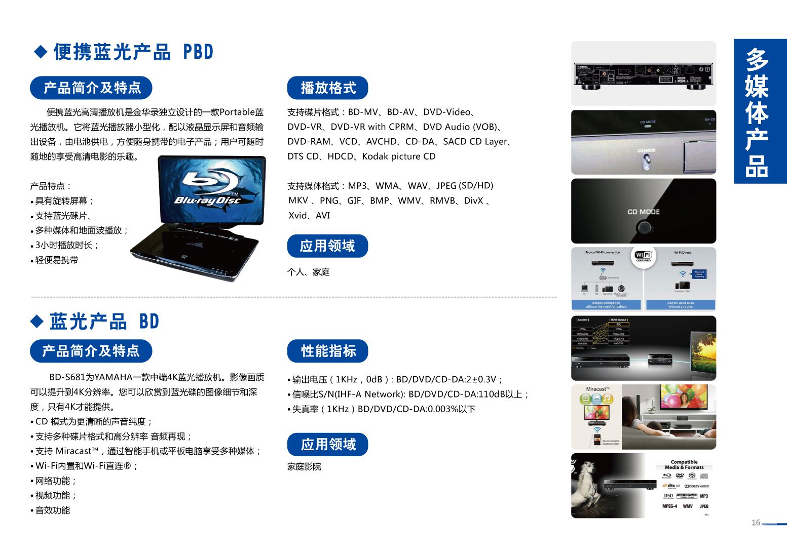 BOB�������ߡ�(�й�)����